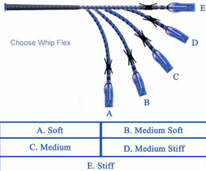 Custom Crop Flex Options