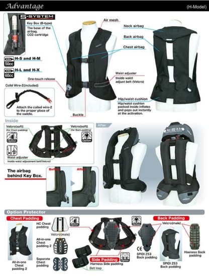 Hit Air Advantage Air Vest Specs Sheet