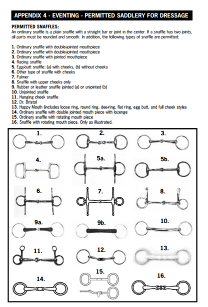 US Eventing Dressage Legal Snaffle Bits