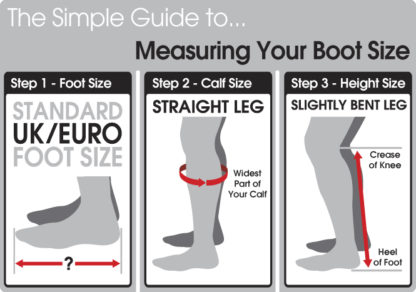 EGO 7 Measure Guide