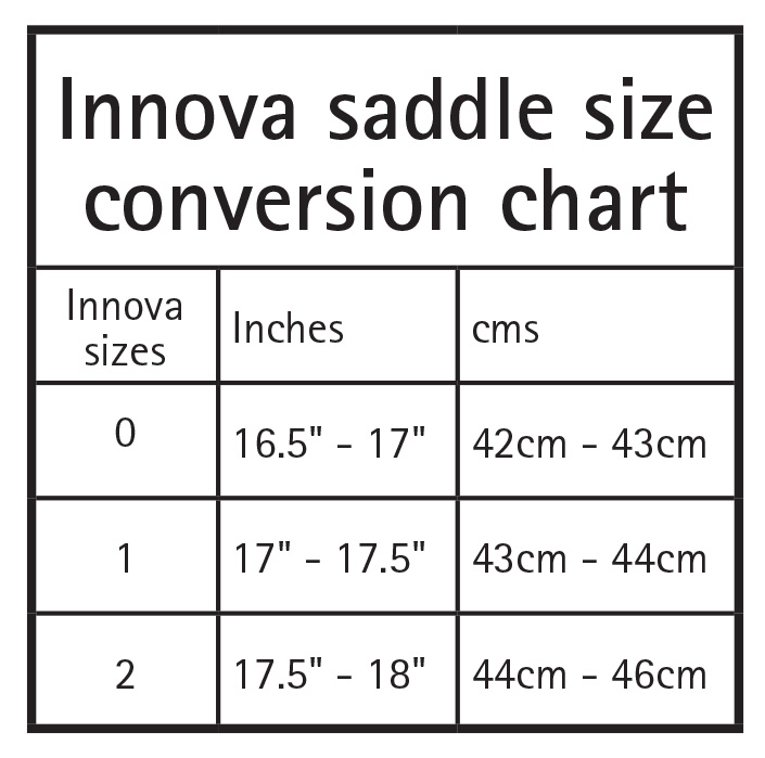 Gullet Size Chart