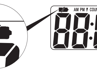 optimum time replacement battery