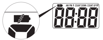 optimum time replacement battery